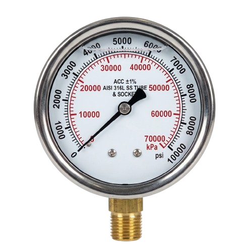 GRM Flow Pressure Gauges
